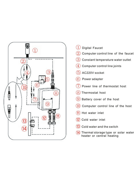 Digital Display Mixer Touch LCD Temp Controlled (SKU 5060897211427) 4