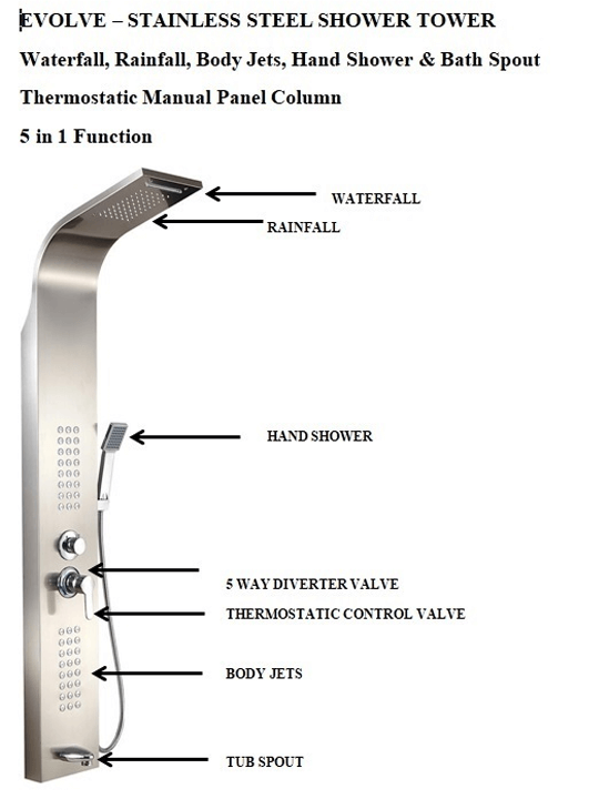 Thermostatic Shower Tower Hand Drencher 5 in 1 – Chrome Finish 3